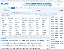 Tablet Screenshot of kejihai.com
